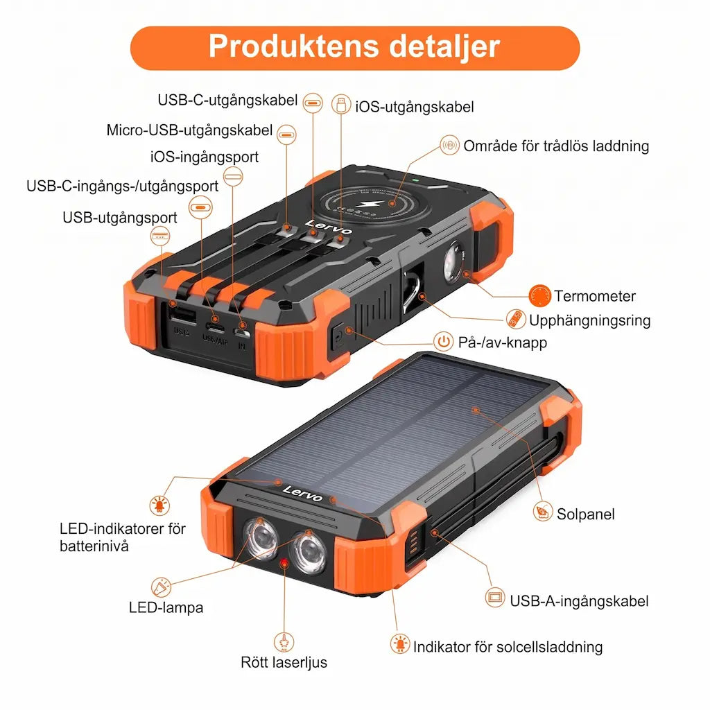 Lervo Nödpowerbank